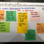 LINE_ALBUM_Co-creation Workshop_251018_8